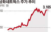 [SP] 삼화네트웍스, 모건스탠리서 ‘찜’했다