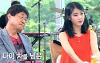 '힐링캠프' 김창완-아이유, 낮술로 친해진 사연… &quot;폭탄주 최고? 상상만 해도 웃겨&quot;