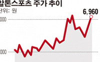 [SP] 알톤스포츠, 박찬우 대표 자사주 매입…연중 고점 재돌파하나