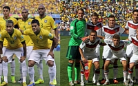 [2014 브라질월드컵]브라질 독일 4강전, 해외 베팅업체의 예상은?...경기시간 임박하면서 브라질 승리쪽에 좀 더 무게