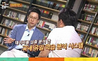 이것이 진짜 공부다 7316 테스트 화제…김구라 아들 동현이 공부법은?