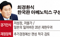 최경환호, 성장 드라이브 예고…일본식 장기불황 조기차단