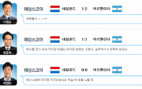 아르헨티나ㆍ네덜란드, 이영표 “2-1 아르헨티나 승” 예언… 정인영 아나운서는? [브라질월드컵]