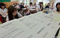 [포토]전국연합학력평가 실시 '시험시작 기다리는 학생들'