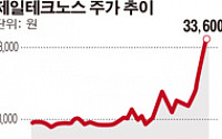 [SP] 제일테크노스 특수관계인, 주가 급등하자 차익 실현