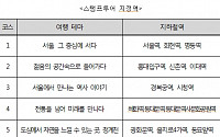 서울 지하철 '스탬프 투어' 행사… 기념품도 증정