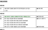 [부동산캘린더]용산 '효창파크푸르지오' 1순위 청약