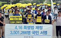 세월호 가족대책위, 참사 관련 89개 의혹 제기하며 특별법 촉구