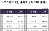 [코스닥 외국인 순매도 상위 10개 종목]