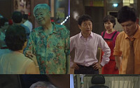 김옥빈 ‘유나의 거리’, 시청률 2.2% 기록