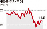 [SP] 이필름, 이화파트너스 인수 유동성  '숨통'  틀까