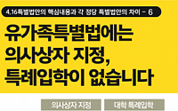 문재인 &quot;세월호 특별법 제정, 부끄러운 어른들의 최소한의 책임&quot;