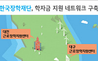한국장학재단, 국가근로장학사업 지역 현장 지원 확대한다