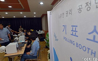 [포토]'소중한 한표 행사해요' 7·30재·보궐선거 사전투표