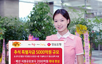 경남은행, 추석 특별자금 5000억 지원