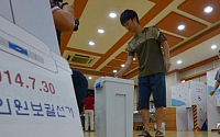 [포토]'소중한 권리 행사하세요'재보궐선거 투표