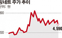 [SP]  링네트, 상여금성 유상증자 ‘눈길’