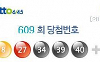 로또 609회 당첨번호, 63억 주인공 2명 모두 '서울'....'우리 동네야?'