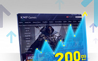 판도라TV, ‘KMP Games’ 방문자수 200만명 돌파