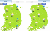 7일 입추 및 말복, 전국적으로 산발적인 비 예보…주말 휴가지 날씨?