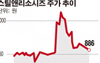 [SP] 스틸앤리소시즈 투자자,  손해나는 신주인수권 행사 왜?