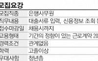 [여성직장 재탐색] 삼성화재 대출업무 보조 직원 모집