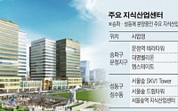 서울 송파ㆍ성동에 지식산업센터 속속 공급