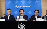 [포토]무역투자진흥회의 합동브리핑 '투자활성화 대책발표'