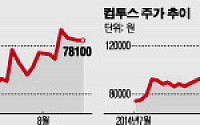 &quot;그래도 역시 실적이야!&quot;…실적개선株 눈길