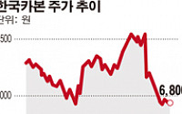 [SP]조문수 대표, 한국신소재 BW 워런트 행사로 지배 강화