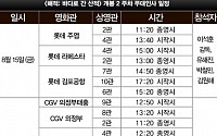 ‘해적: 바다로 간 산적’, 광복절 연휴 무대인사 확정…수도권 전역 초토화 예고