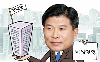 현대중공업, 구원투수로 나선 최길선