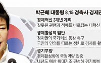 朴대통령 8.15경축사 경제 코드…‘구조개혁·경기부양·경제입법’