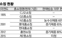 제7 홈쇼핑, 너도나도 ‘군침’