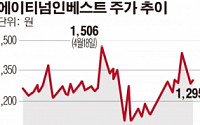 [SP]주식농부 박영옥, 에이티넘인베스트 지분 추가 매입