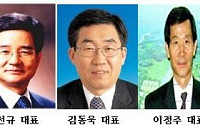 현대도시개발 대표에 김선규 현대건설 영업본부장