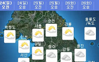 오늘 전국 날씨, 흐리고 남부지방 국지성 호우