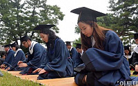 [포토]성균관대 졸업식 '고유례(告由禮) 지내는 졸업생들'
