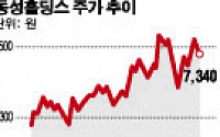 [SP]동성홀딩스, 중국 환경시장 이어 미국ㆍ호주 진출 논의 속도