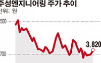 [SP] 주성엔지니어링, 올해 반도체 사업 매출 두 배 성장 전망