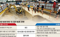 ‘석촌지하차도 동공’ 서울시·삼성물산 책임공방 불가피
