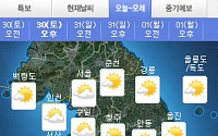 [오늘 날씨]서울 낮 30도...경기북부 오후 소나기