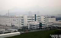 LG디스플레이, 중국 광저우 8.5세대 패널 공장 본격 가동