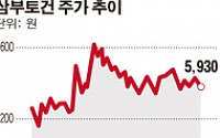 [SP]삼부토건, 자산매각 지연에 2분기 완전자본잠식