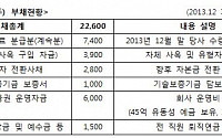 정직하고 건강한 GA(General Agency)의 조건