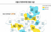 서울 아르바이트 평균 시급 5890원...알바 명당은 강남에 다몰렸다?