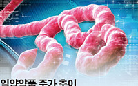 [SP]일양약품, 에볼라 바이러스 효능 물질 WHO에 임상의뢰