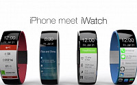 애플 아이폰6 출시 행사에 '아이워치' 등장 확실한 이유