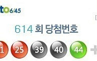 로또 제614회 당첨번호, 1등 당첨금 무려…"풍성한 한가위 되겠군요"