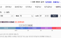 비만도계산기, 제대로 알고 쓰자… 정확한 측정법은?